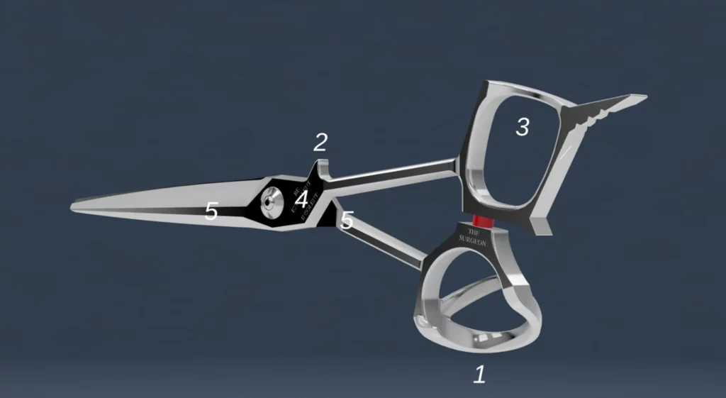 les ciseaux de coiffure ergonomiques insolent - une technologie brevetée